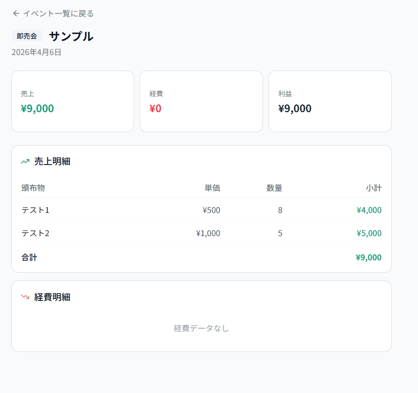 サークル帳 イベント詳細 — 売上・経費明細